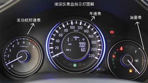 货车仪表盘图解图片