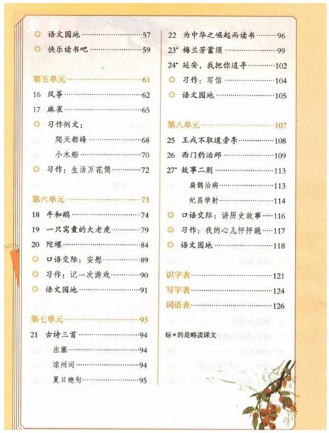 湘鲁版小学英语五年级上册课本目录