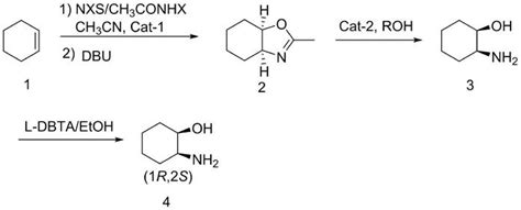 一种制备顺式2-氨基环己醇的工艺方法与流程