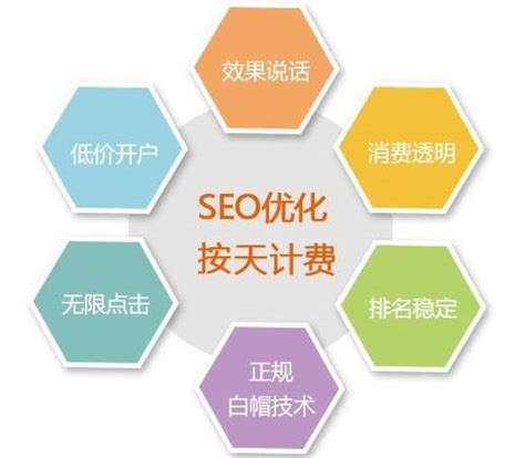关键词SEO相关搜索/下拉框/优化系统/按天扣费系统全开源 - 小川编程