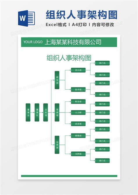公司组织机构图-云南新迪建设工程项目管理咨询有限公司