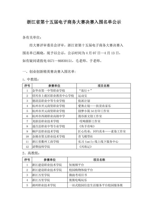 浙江省第十三届电子商务大赛获奖名单文件