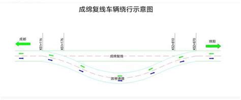 提醒！京哈高速瓦盆窑互通区实行交通管制