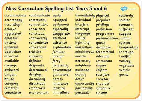 Conjunctions List Of Conjunctions In English With Useful Examples - Photos