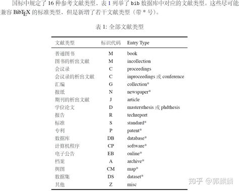 英文缩写的中文含义表_word文档在线阅读与下载_无忧文档