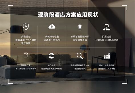 智慧酒店方案 - 深圳智控云物联网科技有限公司