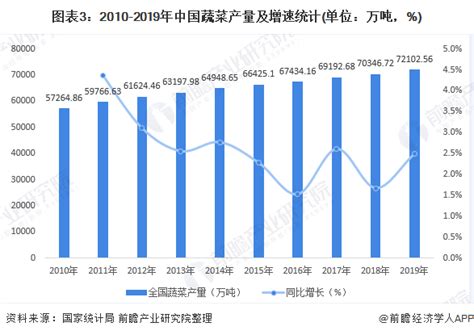 中国数字经济发展指数报告(2022)-零壹智库Pro