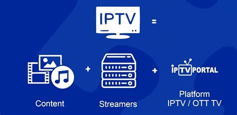 IPTV系统