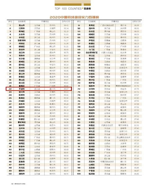2019中国500强排行_2019年中国500强企业排行完整榜单(3)_中国排行网
