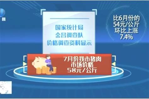 金昌七月份猪肉市场价格环比上涨7.4%_凤凰网视频_凤凰网