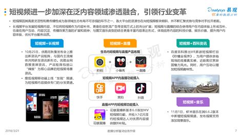 短视频营销方案模板-抖音短视频营销推广计划PPT模板.ppt-北京点石网络传媒