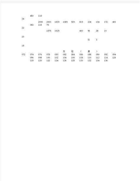 海拔高度地图图片