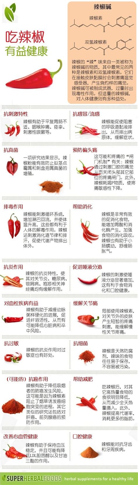 辣椒科普知识,关于辣椒的小知识,关于辣椒的简单介绍_大山谷图库