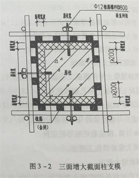 柱子加固都有哪几种方法-加固之家网