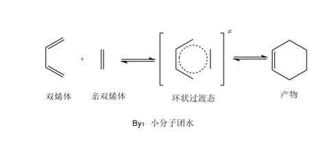 乙烯和氢气加成反应的方程式
