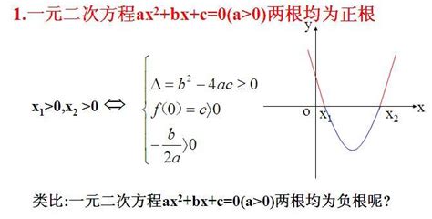 一元二次方程的解法：公式法、因式分解法和十字相乘法基础练习