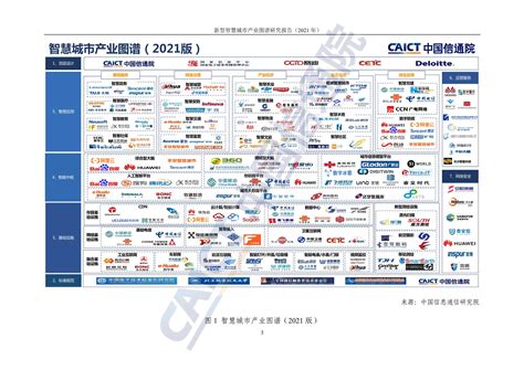 一张图读懂中国产业链的变化与机会_物联风向