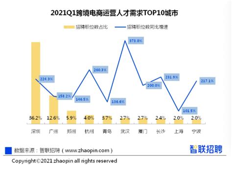 2024中国（深圳）跨境电商展览会_时间地点及门票-去展网