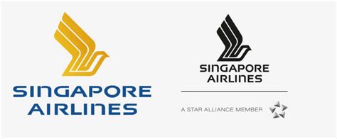 国外知名航空公司logo及背后含义-中国民航网