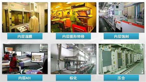 UV光固机生产线-广州市宏凌线路板设备有限公司