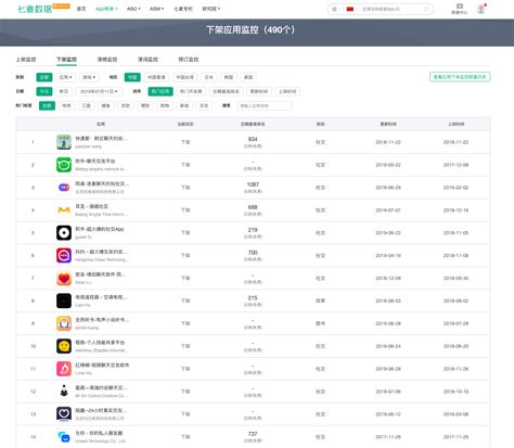 Paypal在中国区App Store下架了吗（6月17日）? - 知乎