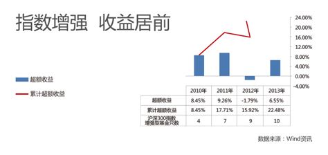 华为PC和手机夺2021 中国顾客推荐指数No.1，成消费者最推荐的品牌_TOM资讯