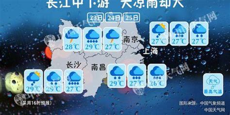 今起长江中下游迎今年来最大范围强降雨_手机新浪网