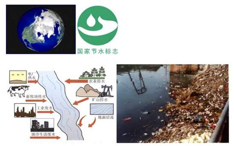 水污染恶化缺水问题 水危机继续危及中国_飞华健康网