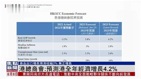 港总商会：预测香港2023年经济增长4.2%_凤凰网视频_凤凰网