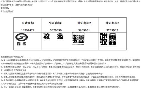 图文商标的近似判定，高沃代理“高生”商标驳回复审成功-成功案例-北京高沃律师事务所