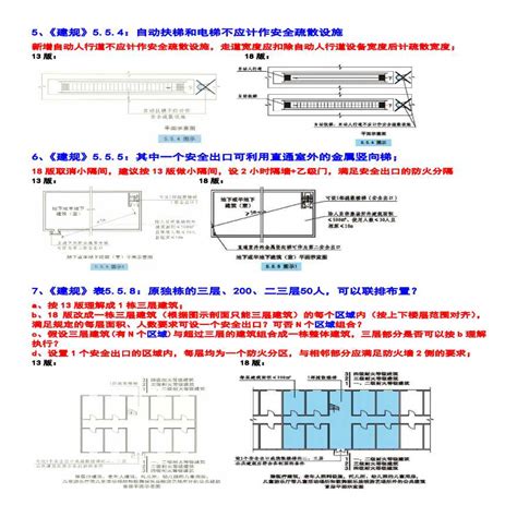 国家建筑标准设计图集13J811-1改《建筑设计防火规范图示》更正说明-中国建筑标准设计网