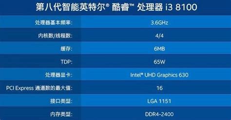 无论i5/i7都是4核8线程！8代酷睿i7低压处理器首测-太平洋电脑网