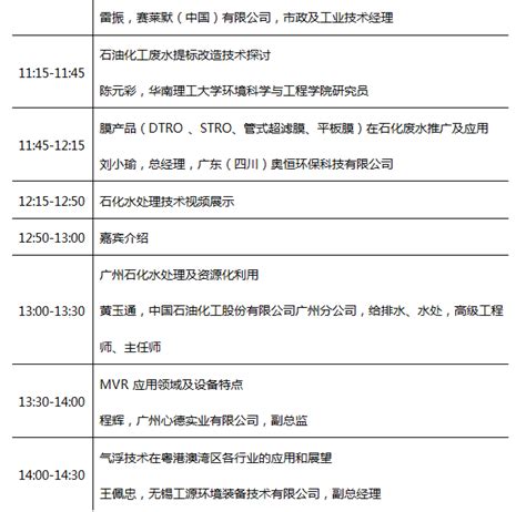倒计时7天 4月1日华南石油化工水处理论坛即将在广州开幕
