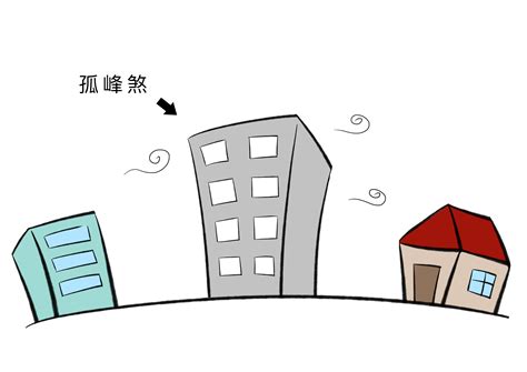 高端住宅名称,高端大气的小区名字,高档小区取名集锦_大山谷图库