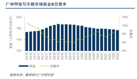 房地产商业综合体商铺海报设计图__海报设计_广告设计_设计图库_昵图网nipic.com