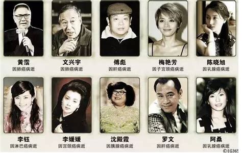 身患癌症的5位明星，谢霆锋张嘉译上榜，她去世时全国哀悼！