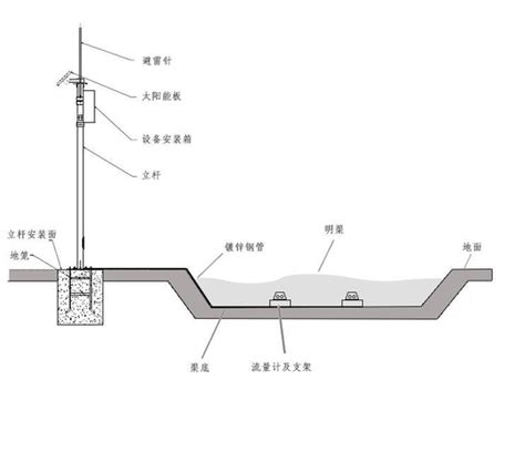 公域流量如何转化为私域流量 - 知乎