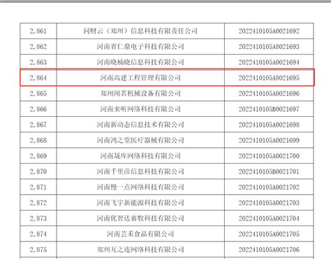 江苏省2021年第六批拟入库科技型中小企业名单公示 | 昆山市人民政府