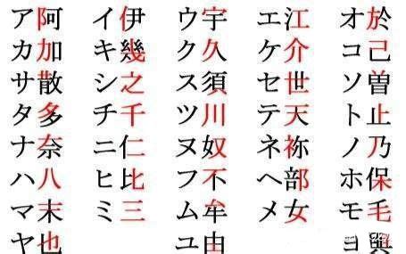 日文字体 - 知乎