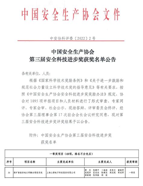 上海市安全生产委员会办公室 上海市应急管理局关于印发2023年上海市“安全生产月”活动方案的通知