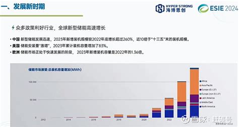 海博思创IPO：毛利率降低 研发投入逐年降低不及同行_中金在线财经号