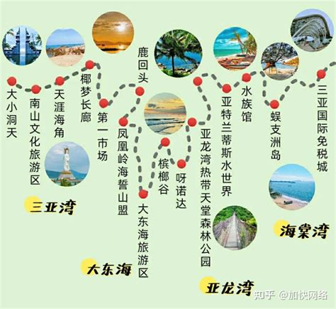上海自驾游攻略_上海周边自驾游旅游详细攻略-大司部落