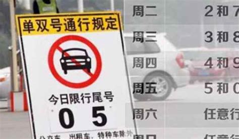 深圳外地车限行区域扩大 外地车牌进香港如何避开处罚- 深圳本地宝