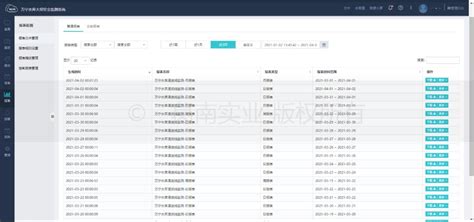 seo排名检测软件-免费SEO排名监管检测工具-自动检测网站排名_seo检测-CSDN博客