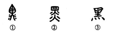 细说汉字“黑”，黑字的本义、黑字演变及起源 - 细说汉字 - 辞洋