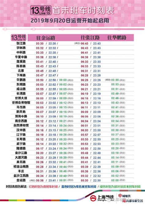 【北京地铁线路图】昌平线地铁线路图_时间时刻表 - 你知道吗