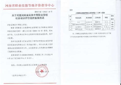 我校成功通过河南省社会培训评价组织备案 - 河南省商务学校