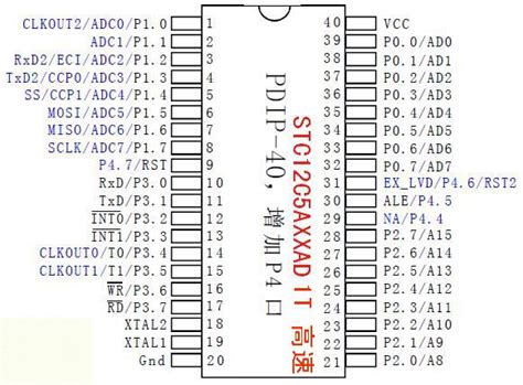 SW3518设计规格书 - 芯片 - 深圳市夸克微科技有限公司