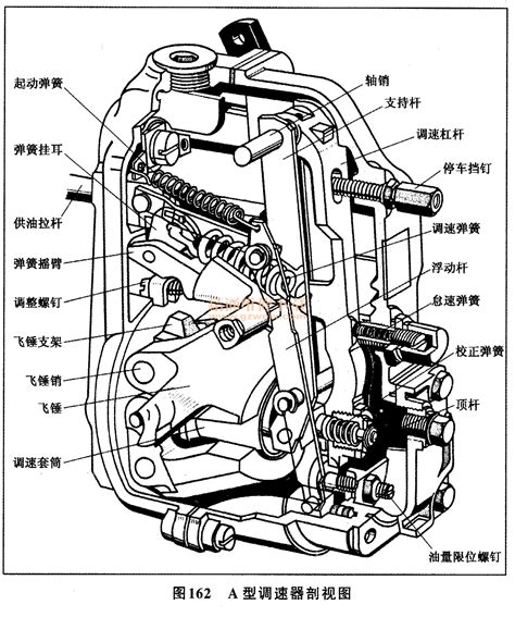 柴油机电控燃油喷射系统解析-新浪汽车