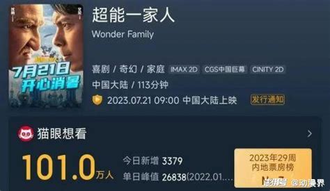 电影《超能一家人》宣布撤档后，刘昊然和易烊千玺谁是最大赢家|超能一家人|四海|沈腾_新浪新闻